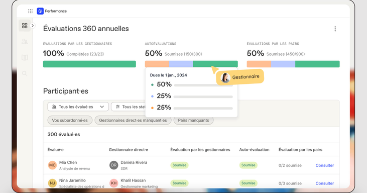 Évaluation