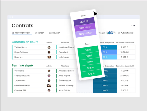 Contrat