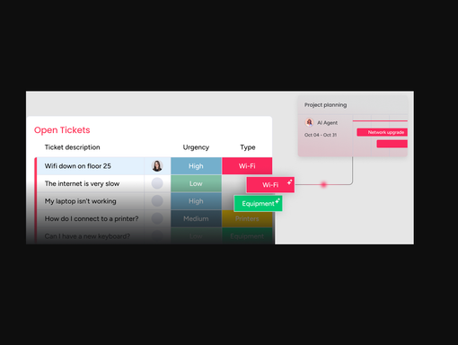 Tickets