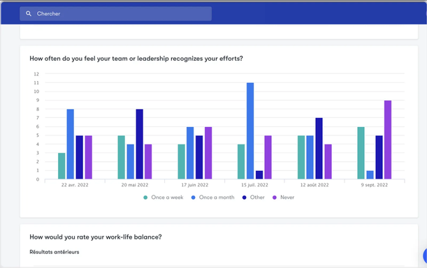 Sondage